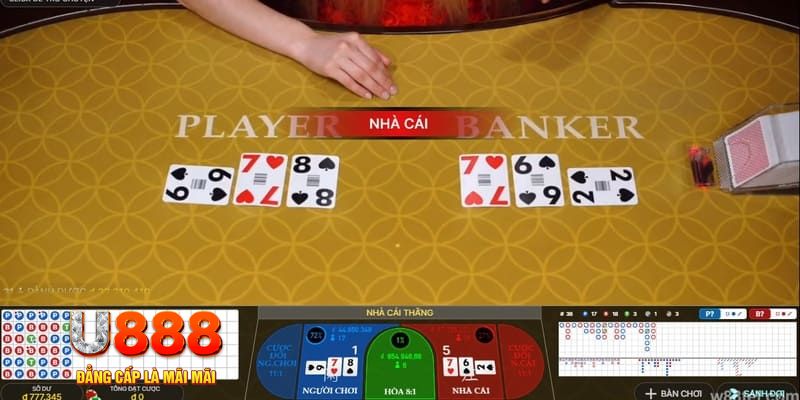 hii88 kết quả xổ số miền nam hôm nay