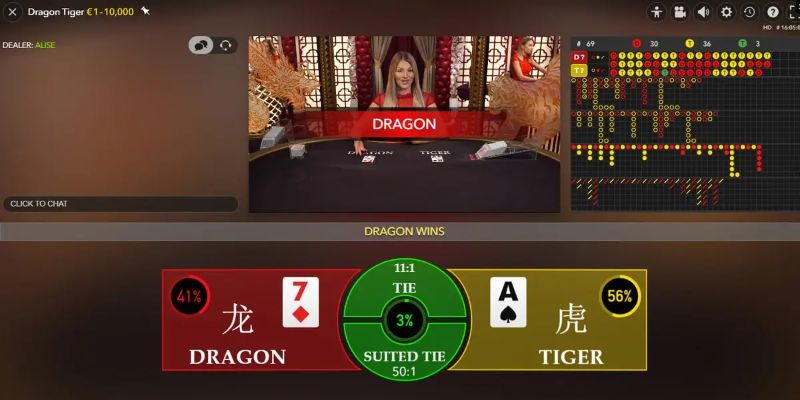 hii88 thị trường baccarat là gì