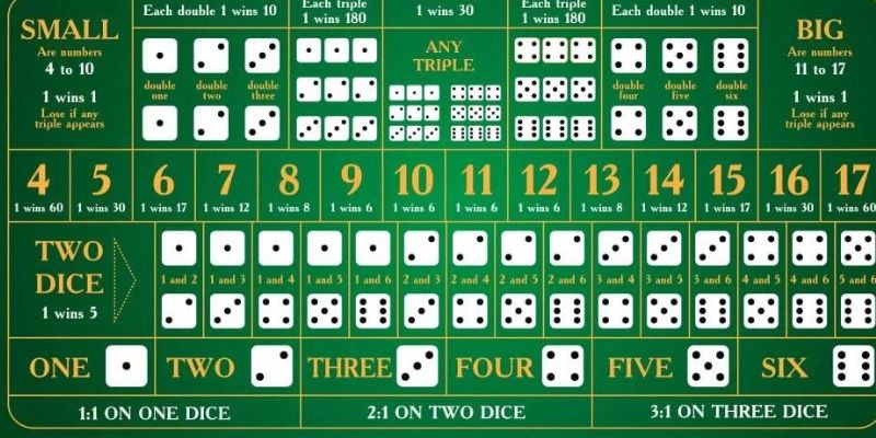 hii88 đăng nhập poker hôm nay